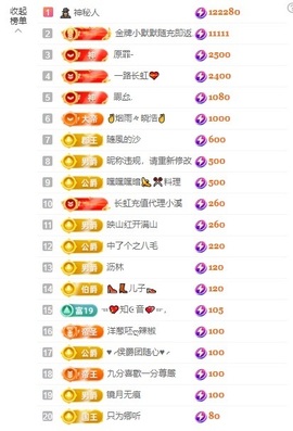 新人梦钰👸晚6点的图片