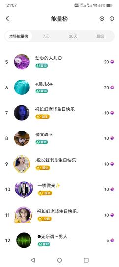 為伱而退网的图片