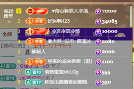 ♚~小巴豆~贪财好色的图片