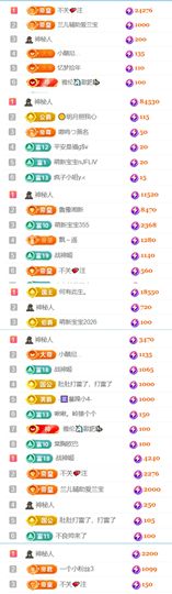 卡卡缺人疼💕的图片