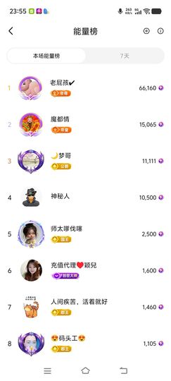 🌺巧媳妇🌺的图片