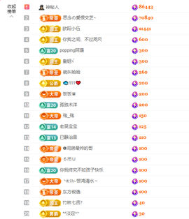 依芝の十月求善待！的图片