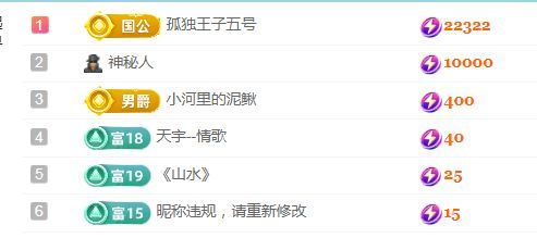 金麒麟安静唱歌🎤的图片