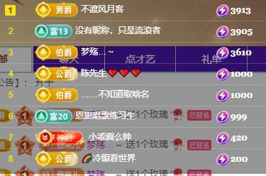 小張（愛吃六幣）主播圖片