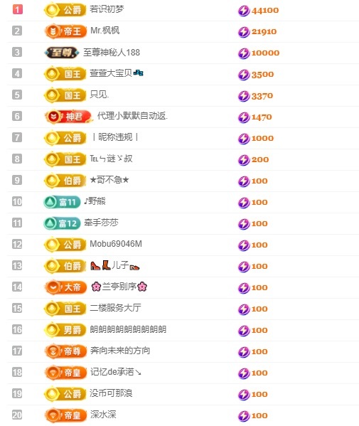 若初??晚上休明早見主播圖片