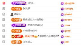 孜孜~的图片