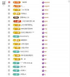 ᥫᩣ应恭喜表哥升神的图片
