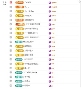 ᥫᩣ应恭喜表哥升神的图片