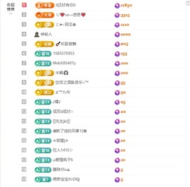 ᥫᩣ应恭喜表哥升神的图片