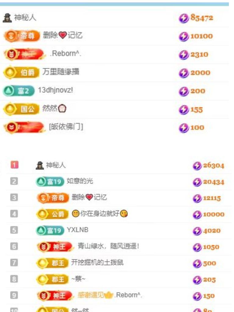 楊豆豆賀二哥然然榮升主播圖片