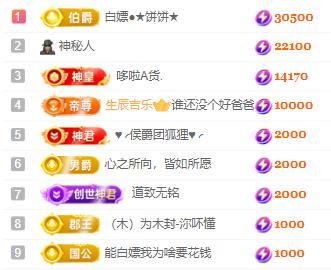 一字马~依棠的图片