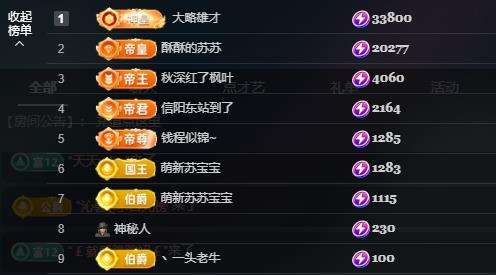 蘇蘇周末休兩天主播圖片