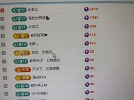 新人梦瑶！的图片