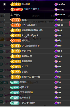 聆听~福妞儿的图片