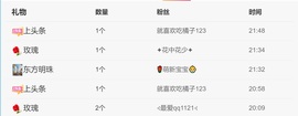 小喵求百元榜吃饭的图片