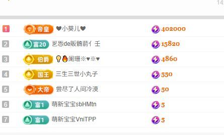 小仙女贺葵儿哥升帝尊主播图片