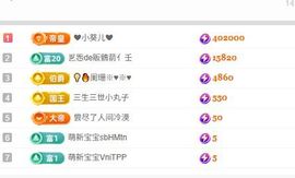 小仙女❤️在等你投喂的图片