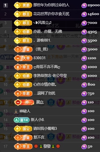 阿忧👑重头再来主播图片