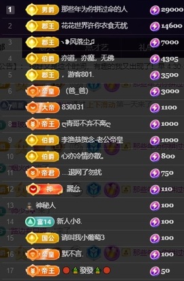 阿忧👑小哭包.的图片