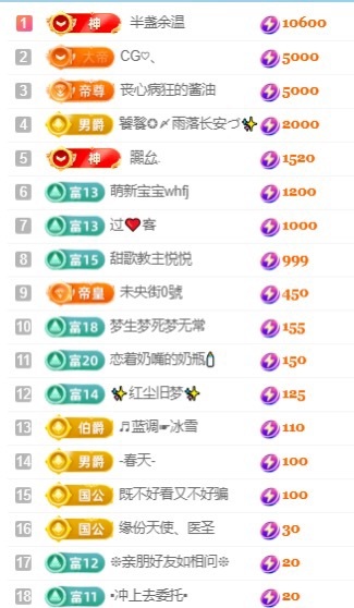梦梦在唱歌求百元榜主播图片