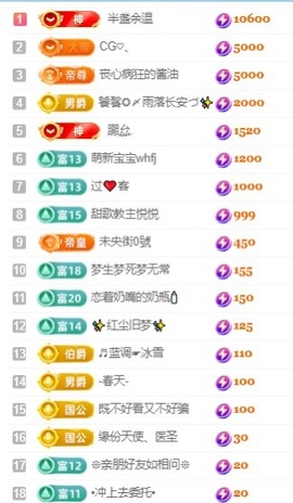 梦梦在唱歌求百元榜的图片