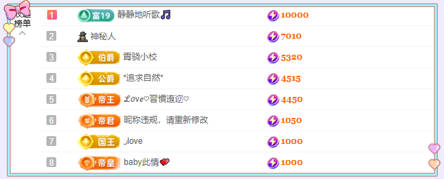 小西拉💕求百元榜啊主播图片