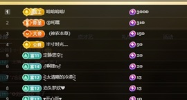 晴丫！求百元榜的图片