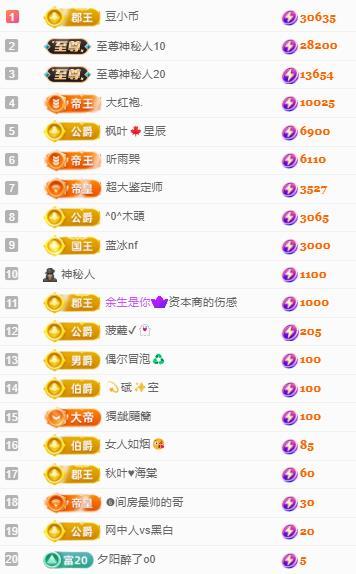 代理心雨十月十全十美主播图片