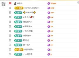 ℒℴvℯ♛婉児💕的图片