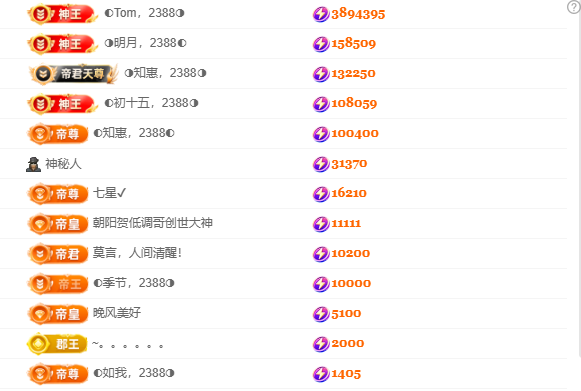 惠主求盛典票~~主播圖片