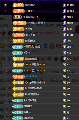 聆听~福妞儿的图片