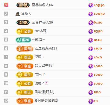 代理心雨十月十全十美主播图片