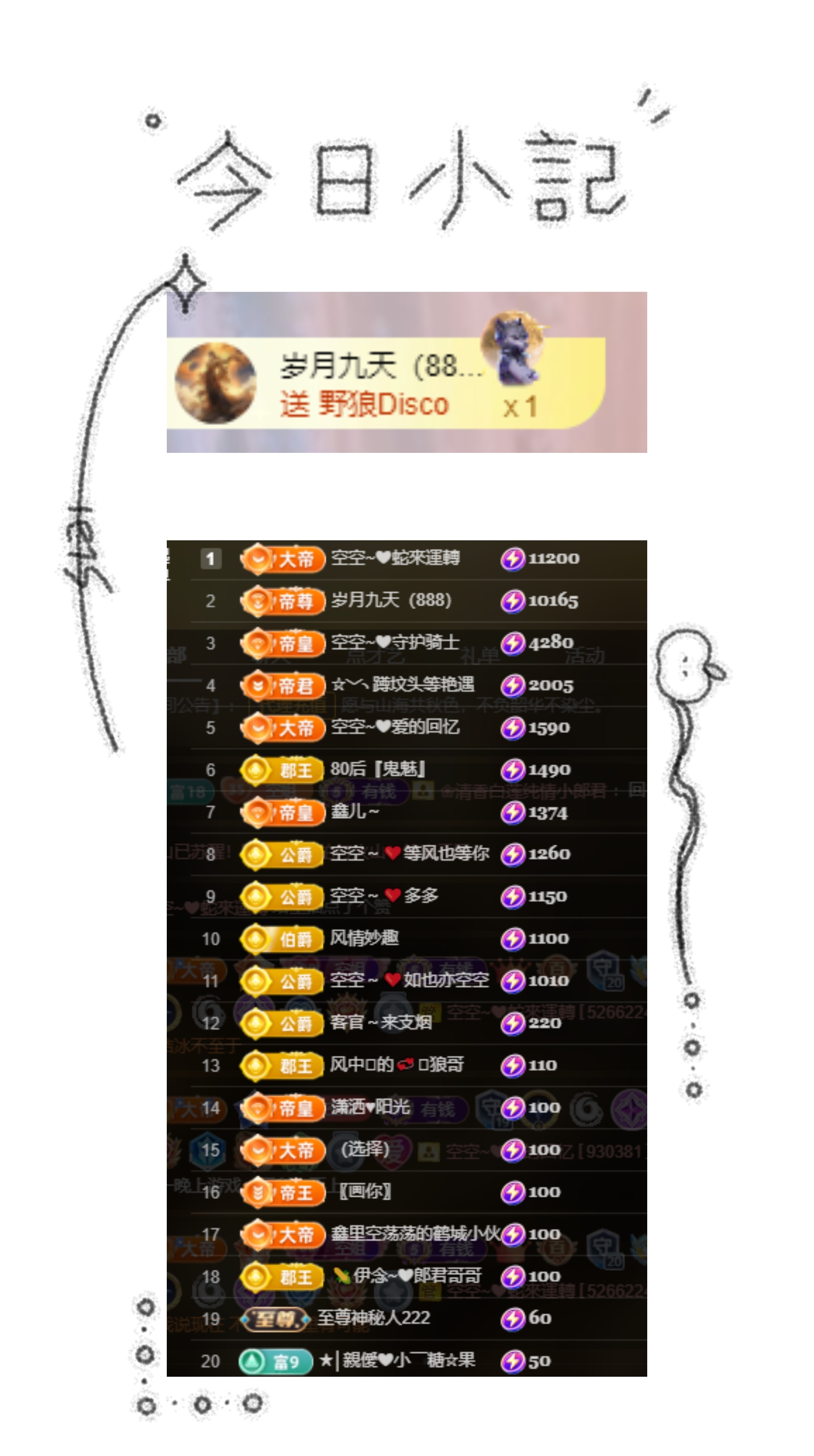空空~?主播圖片