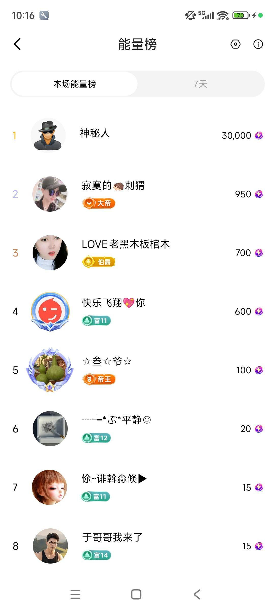 婷婷💕感恩有你陪伴主播图片
