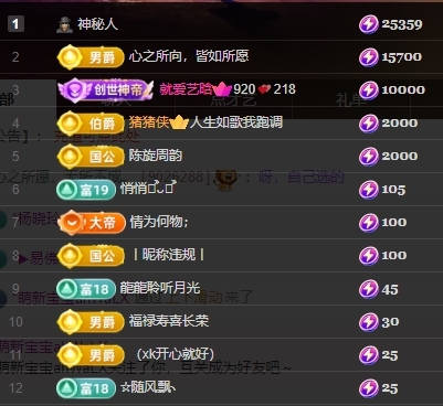 鱼籽酱♊坚持坚持主播图片