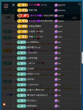 佑君♥贺我头哥升级的图片