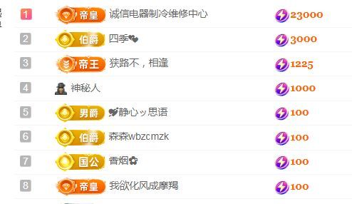 金麒麟安静唱歌🎤的图片