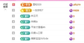 金牌代理❤玲儿❤的图片