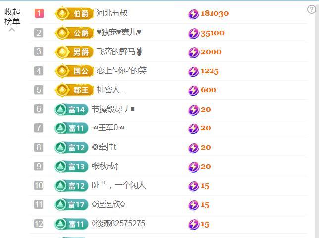 鑫兒求一束光主播圖片