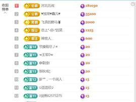 鑫贺马哥荣升伯爵的图片