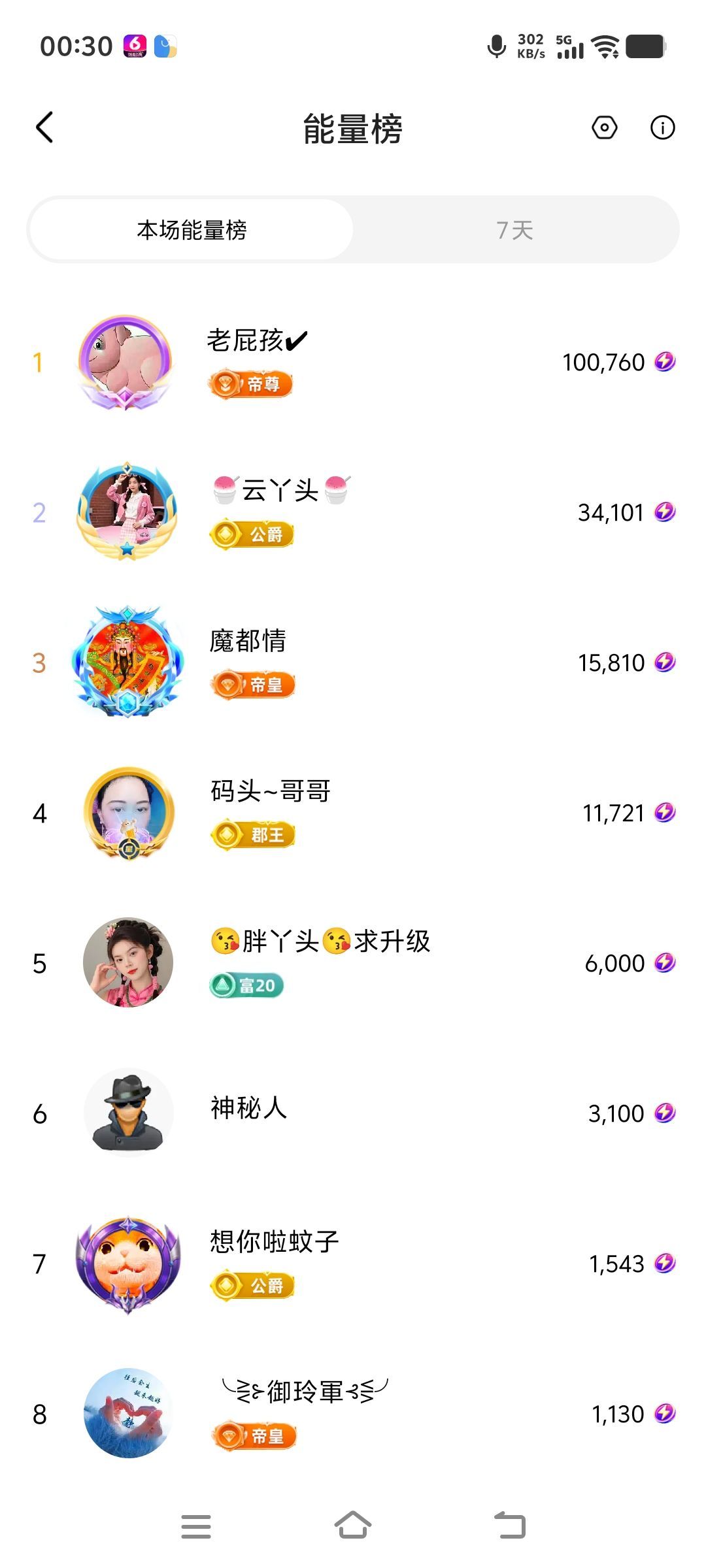 ??巧媳婦??主播圖片