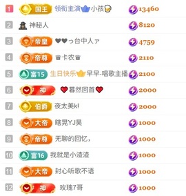 安好🎤唱情歌的图片