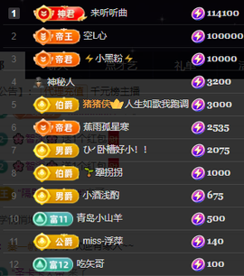 小婷🎤烟嗓唱☆づ的图片