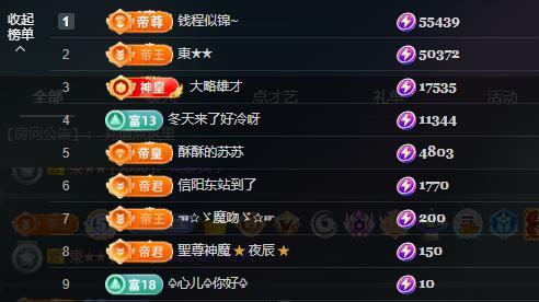 蘇蘇周末休兩天的主播照片