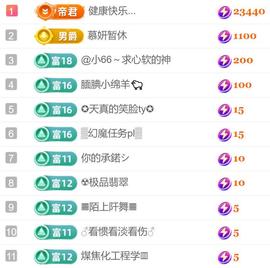 新人•锕涛Atao的图片