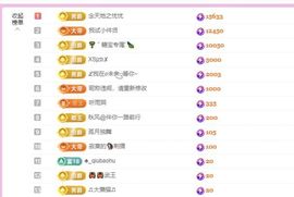 糖笑笑゛等风也等伱的图片