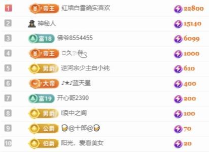冉冉🍀好运来！主播图片