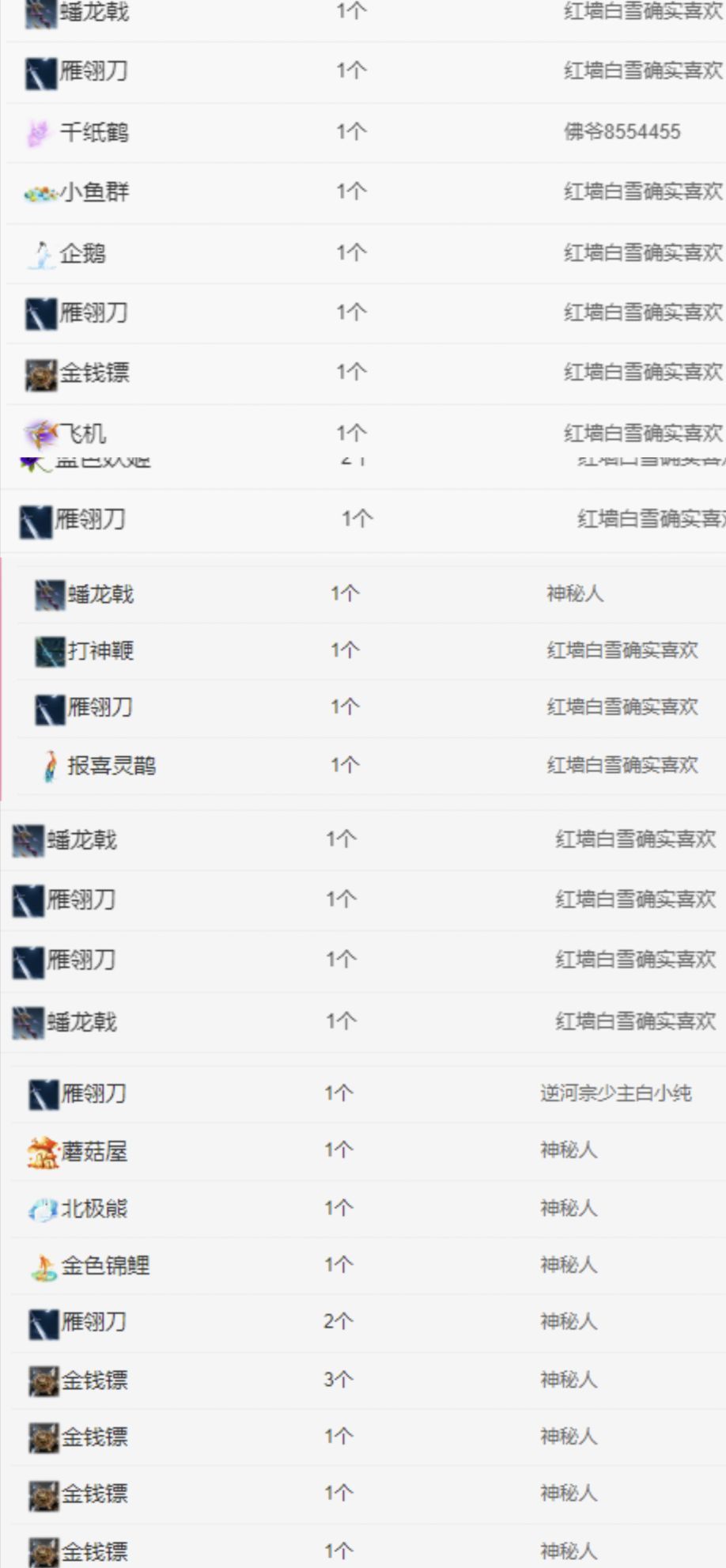冉冉🍀好运来！主播图片