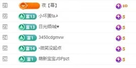 顾念念.的图片
