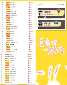 缘贺我锡纸哥升级啦的图片